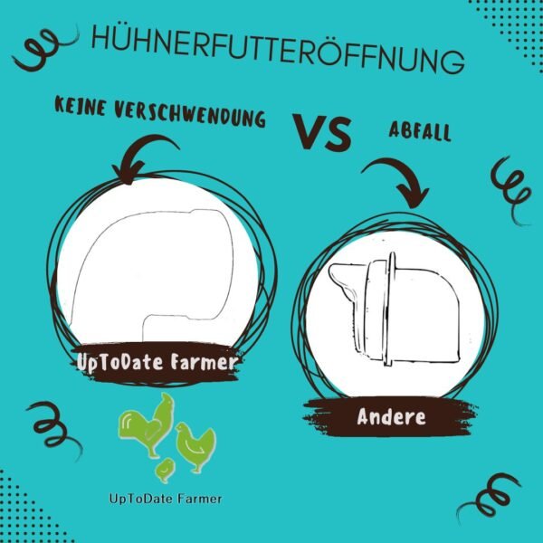 Vergleich von Hühnerfutterautomaten